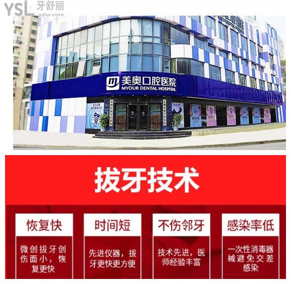 深圳美奧口腔