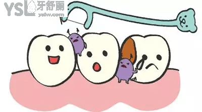 消滅牙菌