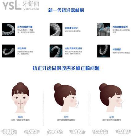 國內(nèi)暢銷的三大隱形牙套哪個牌子矯正的更好.jpg