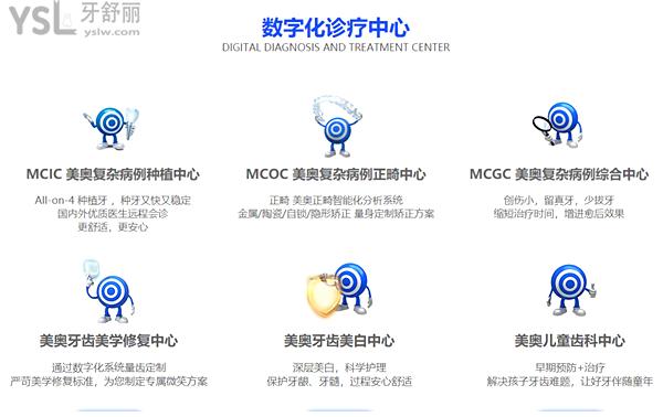 杭州性價比高的牙科 杭州美奧口腔門診部怎么樣附價格表.jpg