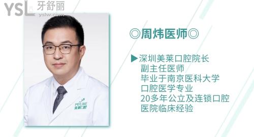 周煒院長