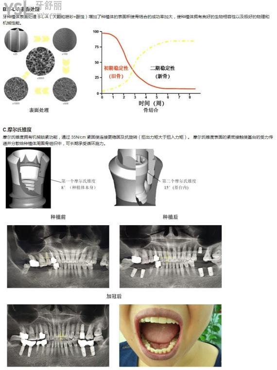 百康特種植怎么樣？.jpg