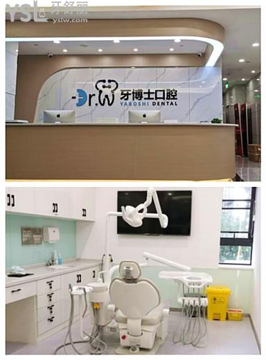 永川牙科醫(yī)院收費價格表更新 親診顧客推薦這兩家性價比高的口腔醫(yī)院.jpg