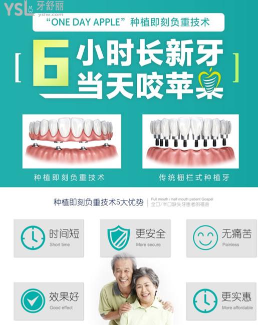 福州維樂口腔種植牙