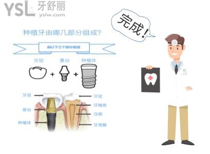 沈陽種植牙多少錢 沈陽又好又便宜牙科