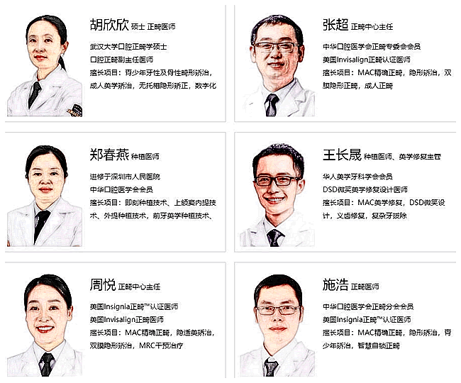 羅湖區(qū)麥芽口腔地址 醫(yī)生簡介 收費(fèi)價(jià)格及顧客反饋應(yīng)有盡有.gif