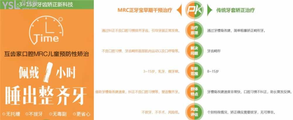 兒童牙科哪家好