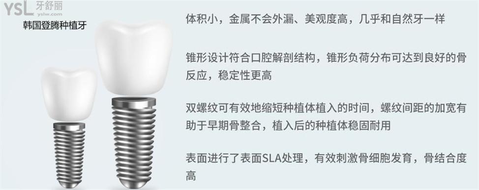 陜西咸陽好牙科醫(yī)院