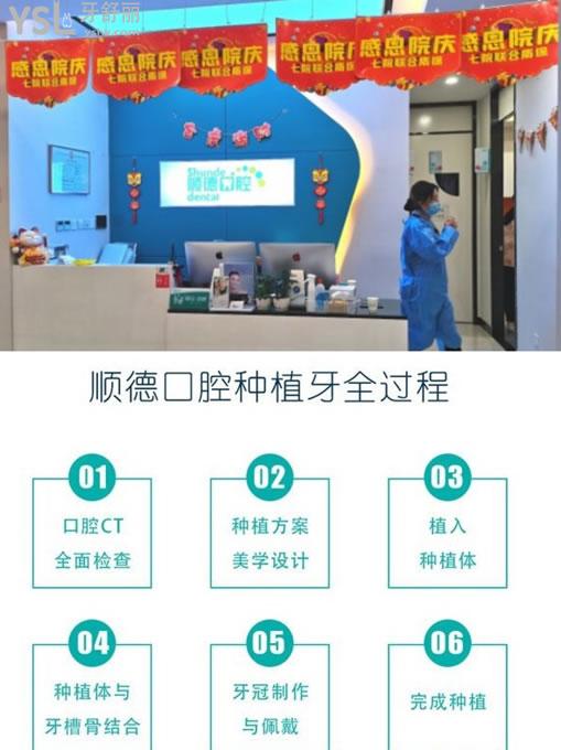 北京順民順德口腔