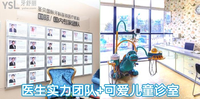 北京圣貝口腔種植牙怎么樣？想種牙的看過來，附價格表！