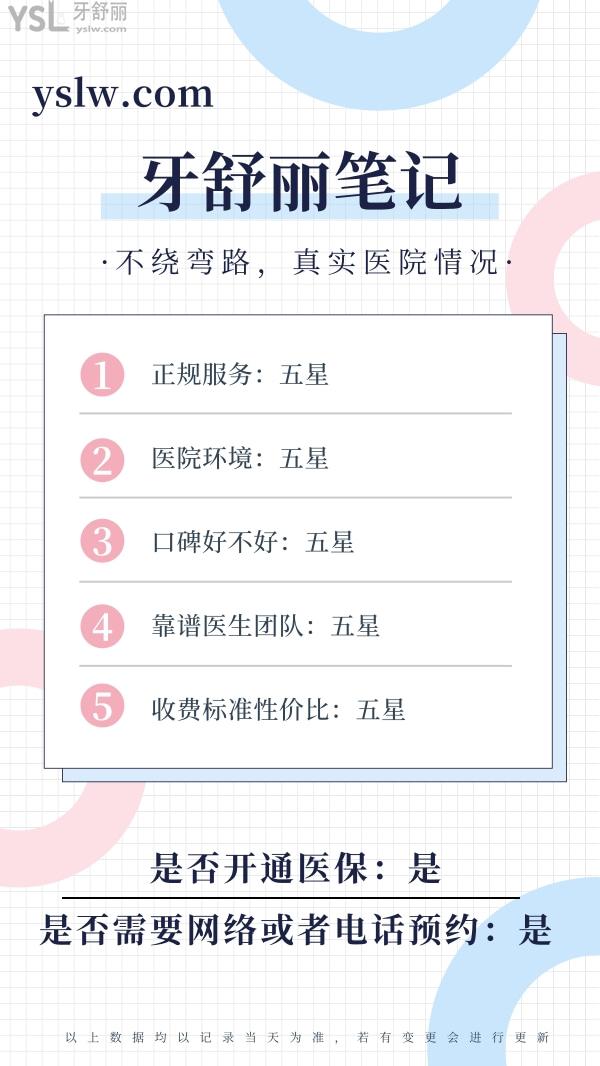 杭州美奧口腔正規(guī)靠譜嗎_地址在哪里_是否需要_視頻_口碑好不好_收費標(biāo)準(zhǔn)_能用社保嗎?(正規(guī)靠譜/杭州市西湖區(qū)、江干區(qū)/是/口碑非常好/收費中等/能用社保/一城兩院)
