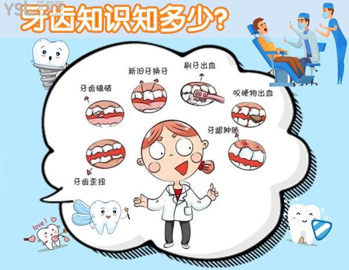 北京回龍觀有哪些比較好的牙科?聽聽五環(huán)邊上的人怎么說!