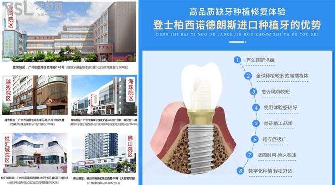 廣州廣大口腔