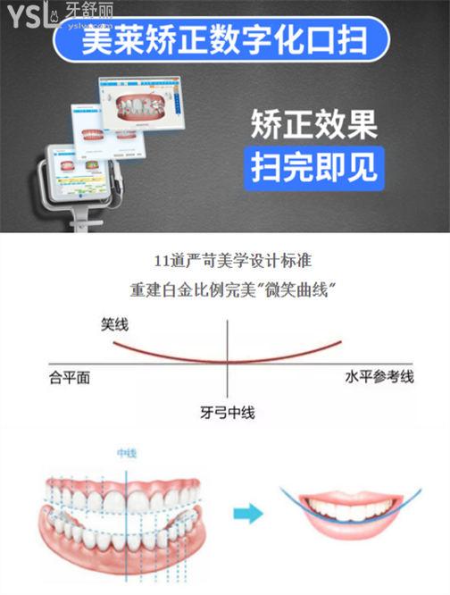 長(zhǎng)沙美萊口腔科整牙怎么樣