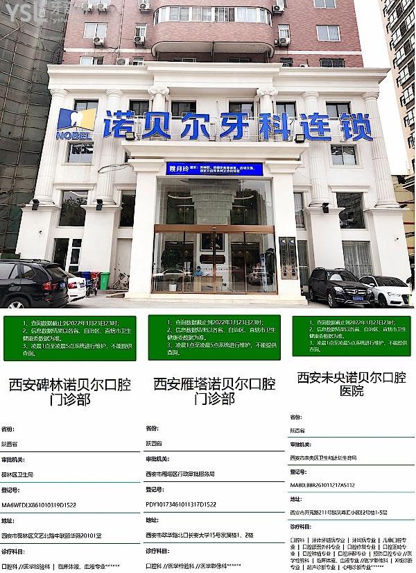 西安諾貝爾牙科醫(yī)院