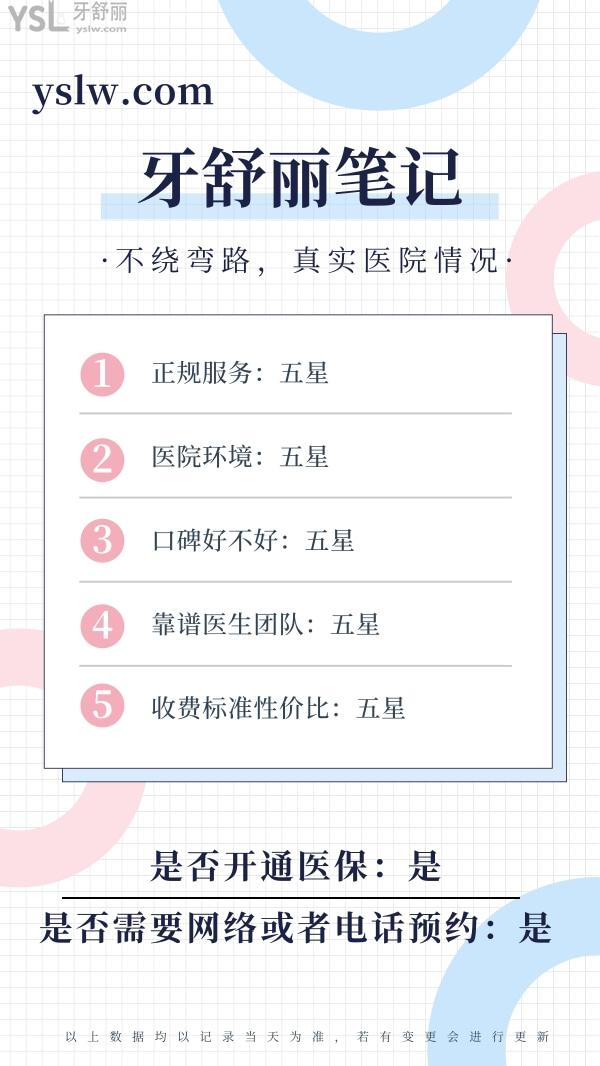 杭州牙科醫(yī)院濱江院區(qū)正規(guī)靠譜嗎_地址在哪里_是否需要_視頻_口碑好不好_收費(fèi)標(biāo)準(zhǔn)_能用社保嗎?(正規(guī)靠譜/杭州市濱江區(qū)/是/口碑非常好/收費(fèi)中等/能用社保/二級口腔醫(yī)院總院以及門診部/隸屬杭牙集團(tuán))