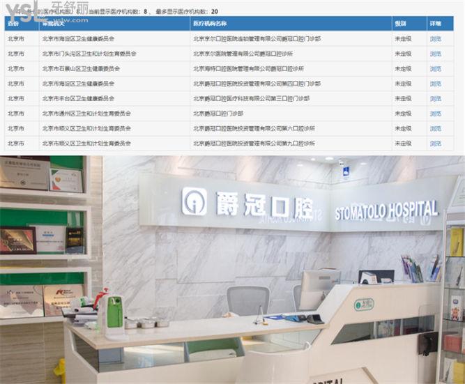 北京爵冠口腔口碑怎么樣