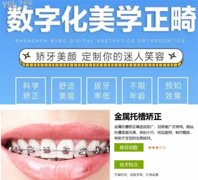 深圳牙齒矯正醫(yī)院排名前十