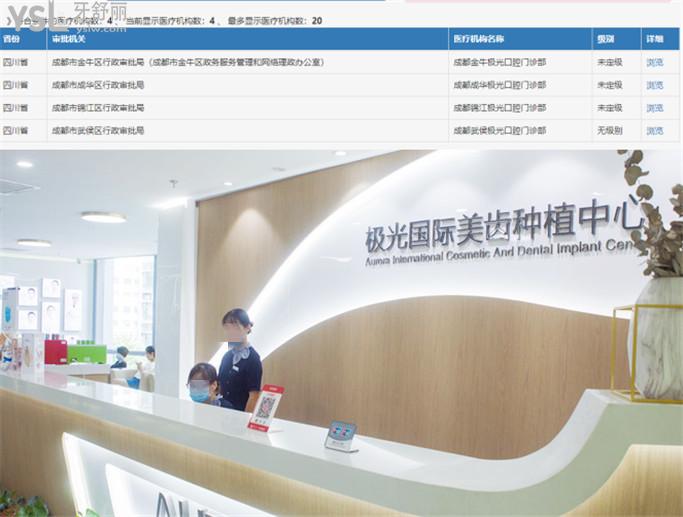 成都極光口腔門(mén)診部怎么樣