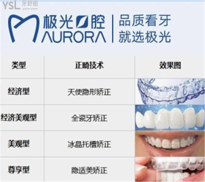 成都金琴口腔門診部怎么樣