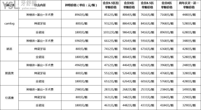 武漢牙達(dá)人活動.jpg