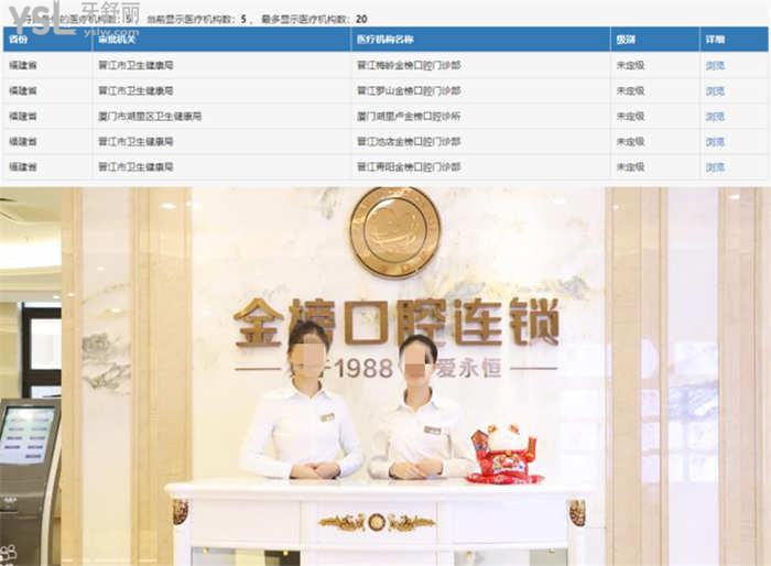 晉江正規(guī)口碑好的牙科是哪家 金榜口腔好不好