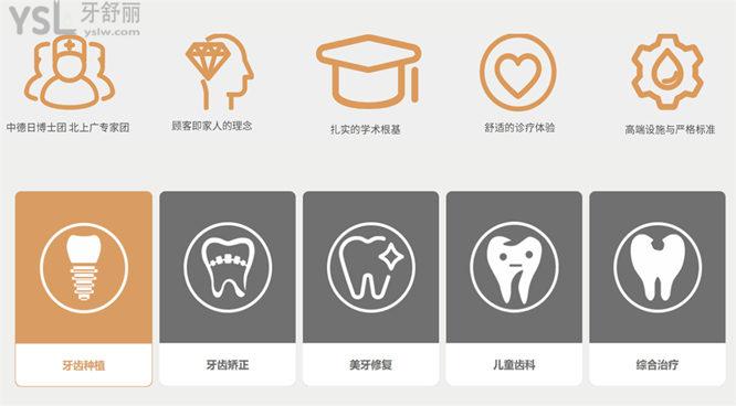 昆明口腔醫(yī)院哪家好 昆明柏德口腔怎么樣