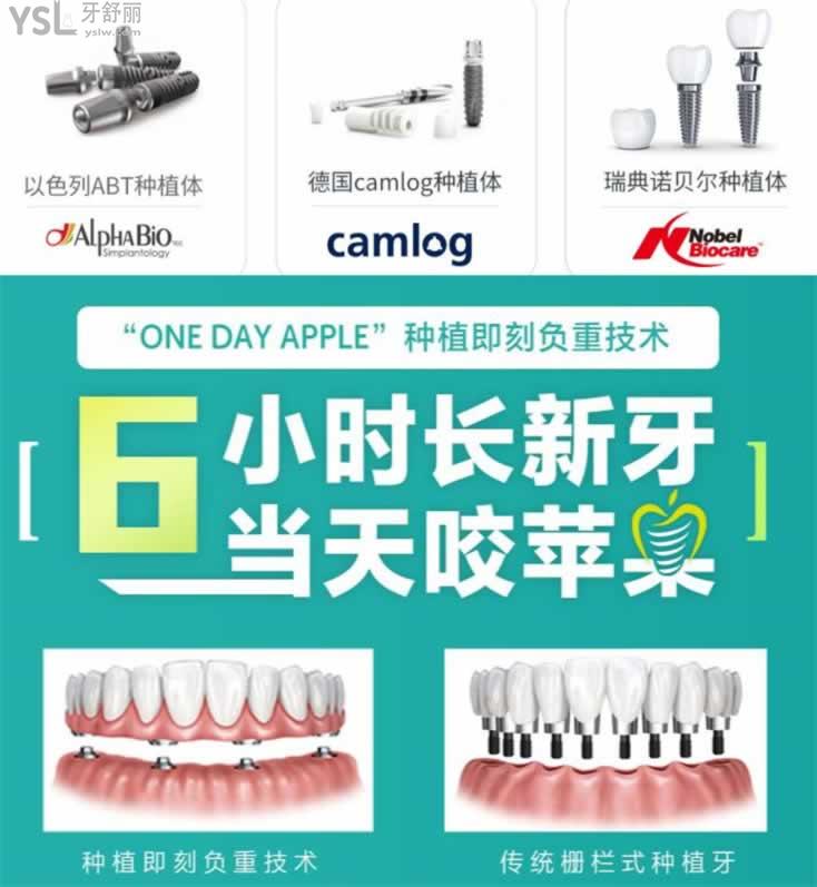 福州維樂口腔門診部是正規(guī)醫(yī)院嗎