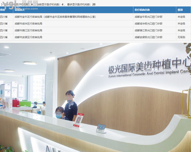 成都極光口腔牙齒矯正<span style=