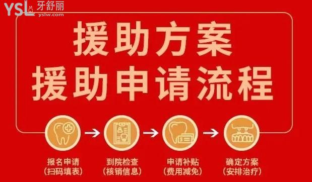 昆明德系口腔活動(dòng)