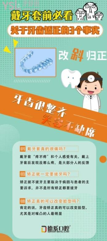 昆明德系口腔活動(dòng)
