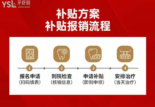 有被驚艷到！濟(jì)南口腔醫(yī)院種植牙比較低直補(bǔ)4000，我怎么沒(méi)早點(diǎn)發(fā)現(xiàn)，趕緊要給家人報(bào)名沖了