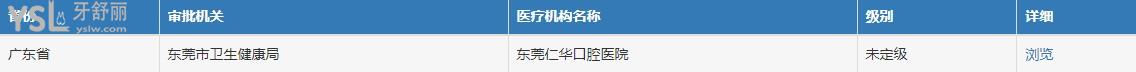 東莞仁華口腔醫(yī)院怎么樣