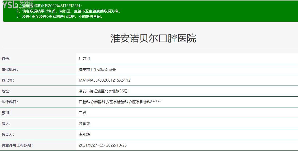 淮安諾貝爾口腔醫(yī)院在哪里,怎么樣?是正規(guī)二級(jí)醫(yī)院且看牙價(jià)格還不貴