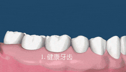 景德鎮(zhèn)口腔醫(yī)院哪個好