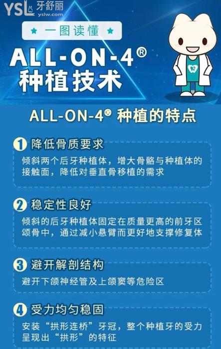all-on-4種植技術(shù)特點(diǎn)