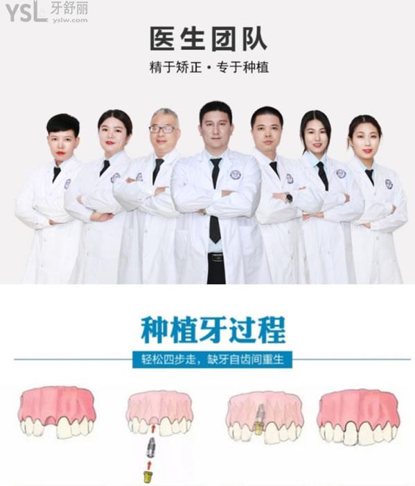 西安蓮湖躍全口腔醫(yī)生團(tuán)隊(duì)