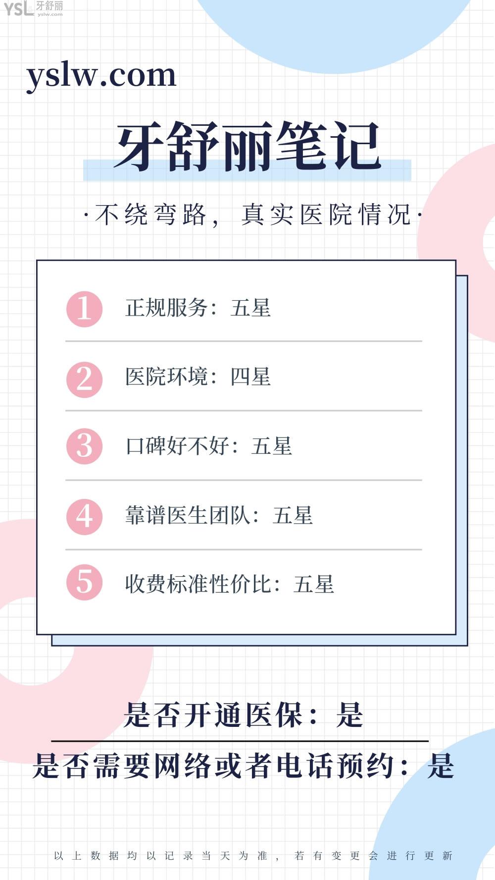 余姚貝佳斯口腔正規(guī)靠譜嗎_地址_視頻_口碑好不好_收費(fèi)標(biāo)準(zhǔn)_能用社保嗎?(正規(guī)靠譜/寧波市余姚市/口碑比較好/收費(fèi)中低/能用社保)