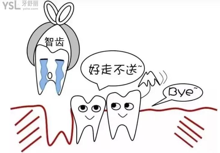 長沙口腔醫(yī)院價(jià)格表及口碑較好的牙科醫(yī)院排行榜