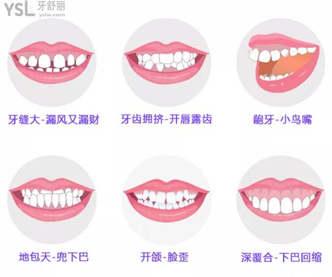南昌虹橋口腔活動(dòng)