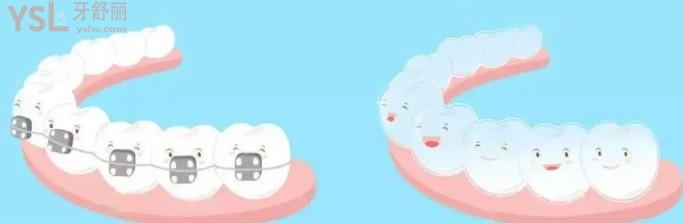 廈門登特口腔拔牙補(bǔ)牙多少錢