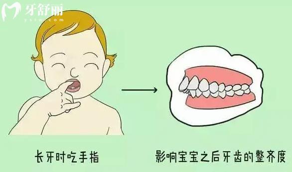 影響孩子牙齒的問題