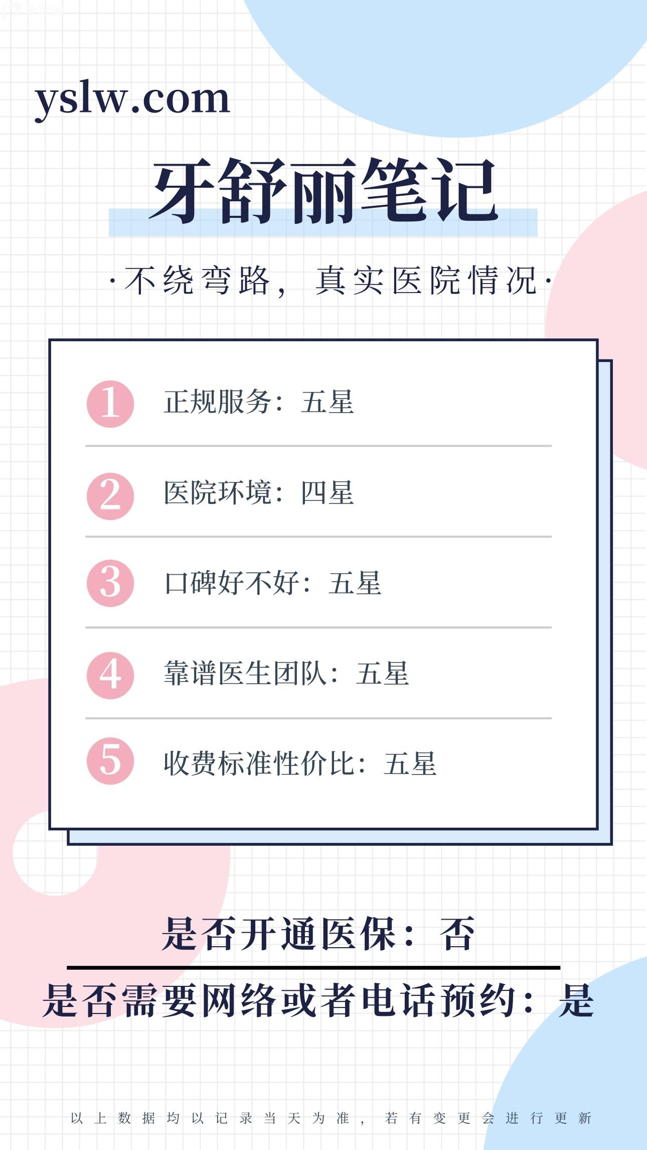 鄆城英和整形口腔診所正規(guī)靠譜嗎_地址_視頻_口碑好不好_收費(fèi)標(biāo)準(zhǔn)_能用社保嗎?(正規(guī)靠譜/菏澤市鄆城縣/口碑比較好/收費(fèi)中低/暫不能用社保)