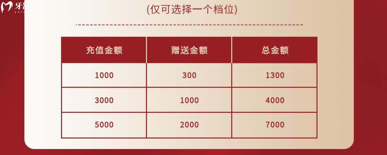長春康呈口腔活動(dòng)