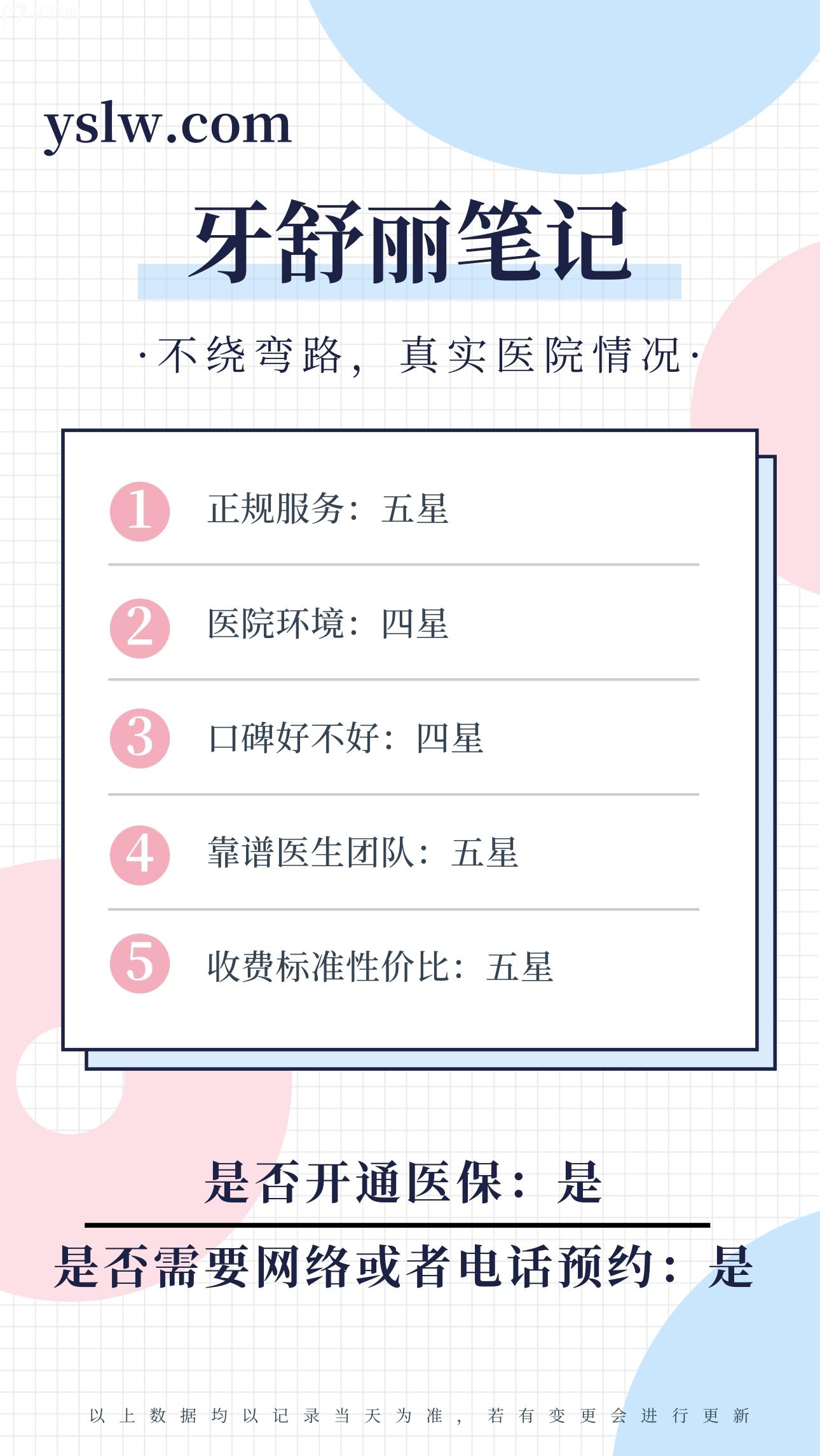 重慶億佰口腔正規(guī)靠譜嗎_重慶億佰口腔地址重慶億佰口腔_視頻_重慶億佰口腔口碑好不好_重慶億佰口腔收費(fèi)標(biāo)準(zhǔn)_重慶億佰口腔能用社保嗎?(正規(guī)靠譜//口碑比較好/重慶渝北區(qū)/收費(fèi)中等/能用社保)