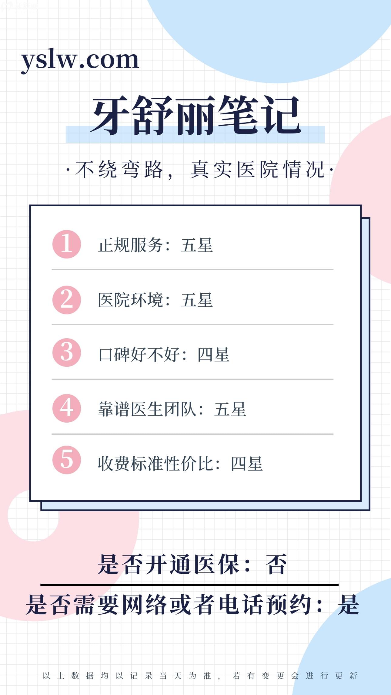南京江寧小松鼠口腔正規(guī)靠譜嗎_南京江寧小松鼠口腔地址_南京江寧小松鼠口腔視頻_南京江寧小松鼠口腔口碑好不好_南京江寧小松鼠口腔收費(fèi)標(biāo)準(zhǔn)_南京江寧小松鼠口腔能用社保嗎?(正規(guī)靠譜/南京江寧區(qū)/口碑比較好/收費(fèi)中等)