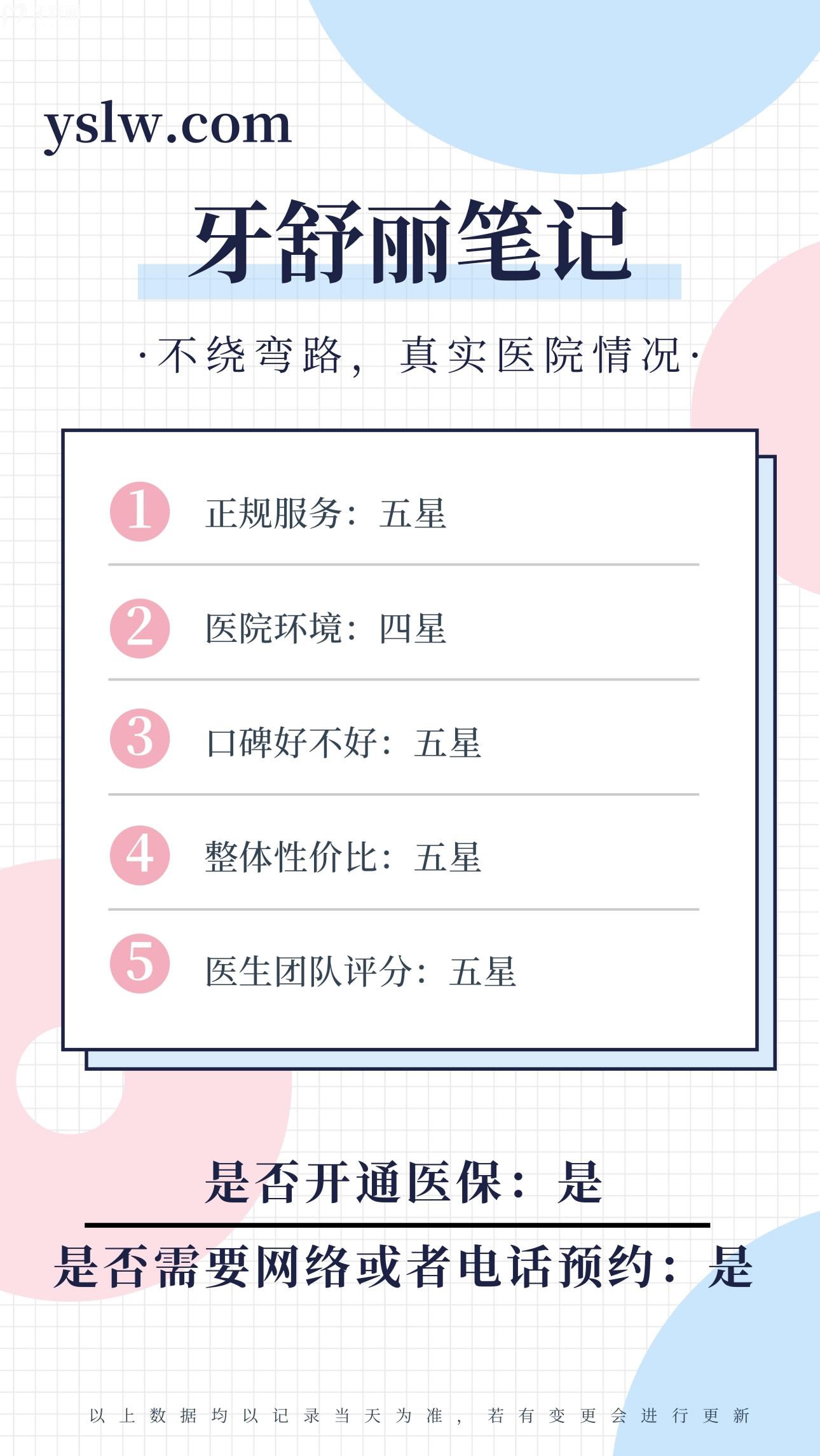 新民歡樂仁愛口腔正規(guī)靠譜嗎_地址_視頻_口碑好不好_收費標準_能用社保嗎?(正規(guī)靠譜/沈陽市新民市/口碑比較好/收費中等/能用社保)