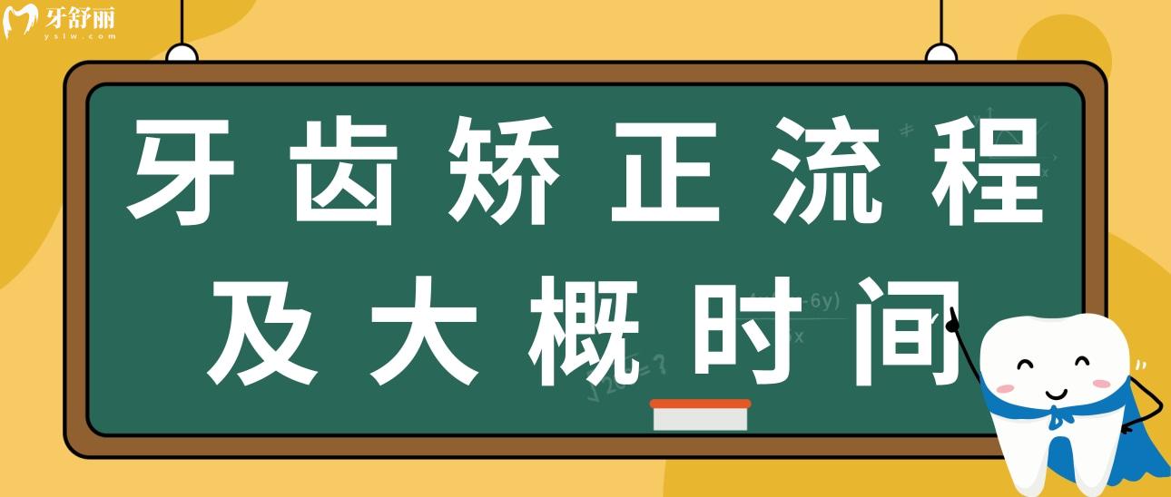 牙齒矯正流程及大概時(shí)間佩戴牙套<span style=