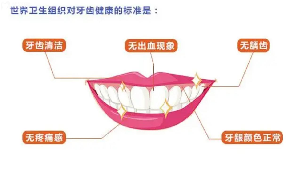 晉城牙齒矯正多少錢.jpg