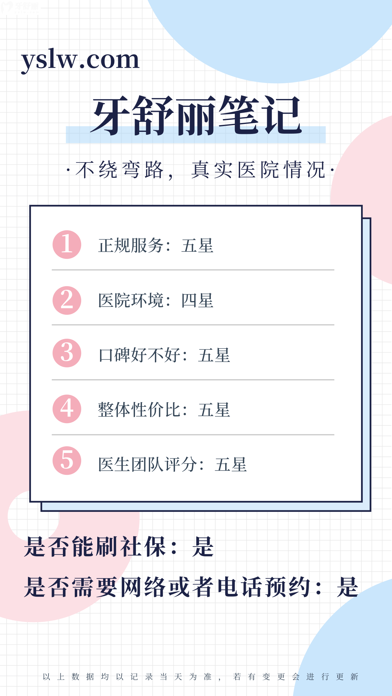 沈陽和平三圣口腔門診部怎么樣